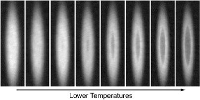 MIT physicists shed new light on superfluidity