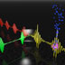 Movies of Electrons