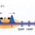 Photons with strong mutual attraction in a quantum nonlinear medium. Credit: Nature.