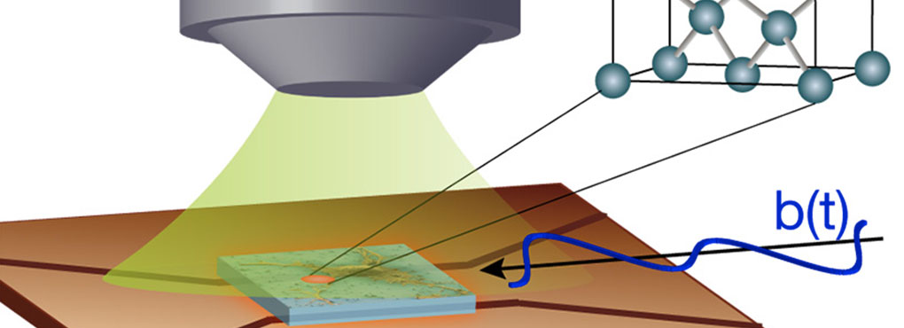 Researchers develop new method to control nanoscale diamond sensors