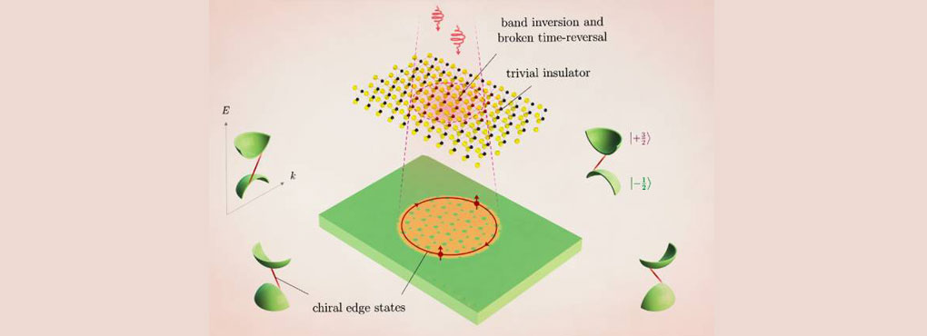 New findings could point the way to “valleytronics”