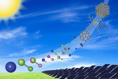 Illustration shows the MIT team’s proposed scheme for comparing different photovoltaic materials, based on the complexity of their basic molecular structure. The complexity increases from the simplest material, pure silicon (single atom, lower left), to the most complex material currently being studied for potential solar cells, quantum dots (molecular structure at top right). Materials shown in between include gallium aresenide, perovskite and dye-sensitized solar cells. Courtesy of the researchers