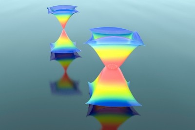 A schematic drawing of how a ring of exceptional points (shown in white) can be spawned from a Dirac point (a dot), and thus change the dispersion from the normal, widely known conical shape into an exotic lantern-like shape Courtesy of the researchers