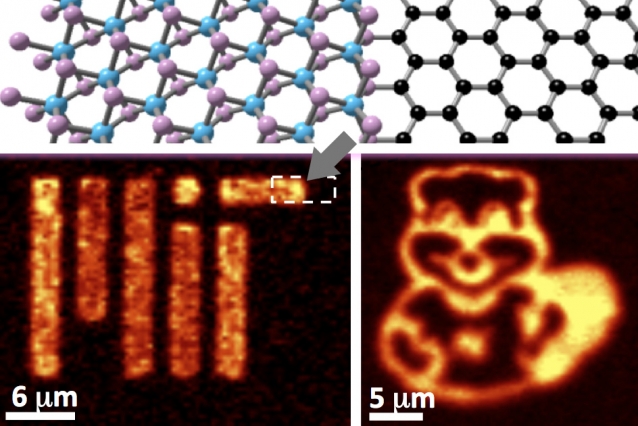 New chip fabrication approach