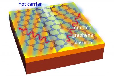 MIT-Glowing-Graph-1