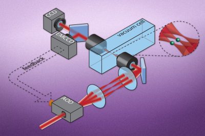 mit-atom-trap-1_0