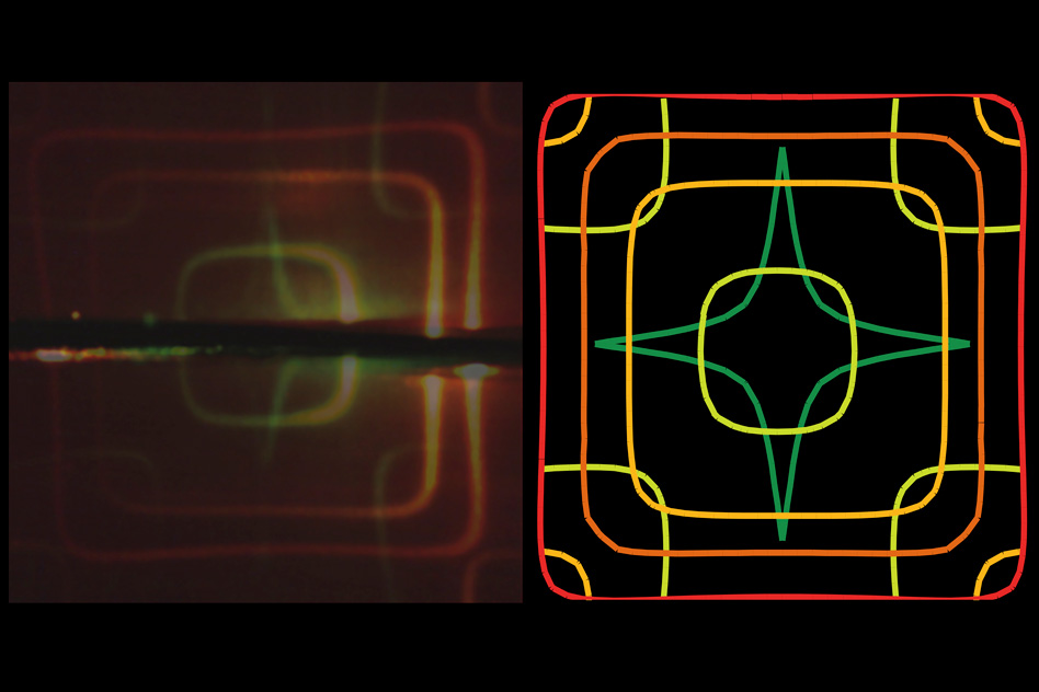 Exotic materials called photonic crystals reveal their internal characteristics with new method