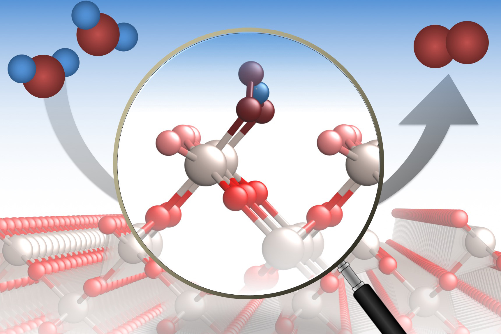 Study unveils details of how a widely used catalyst splits water